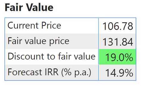 charity event cost calculator|Evaluating the Fair Market Value of Special Events .